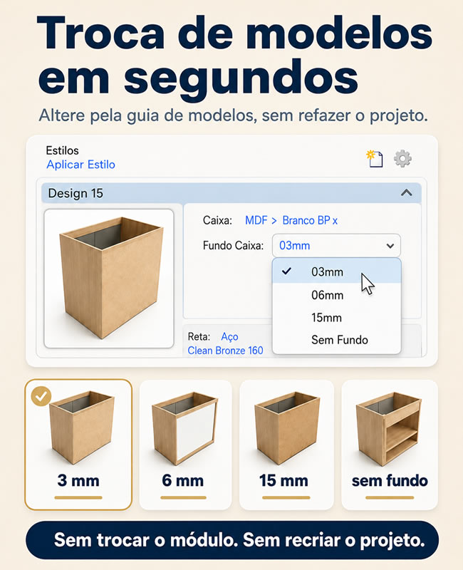 Todas as possibilidades em uma única linha