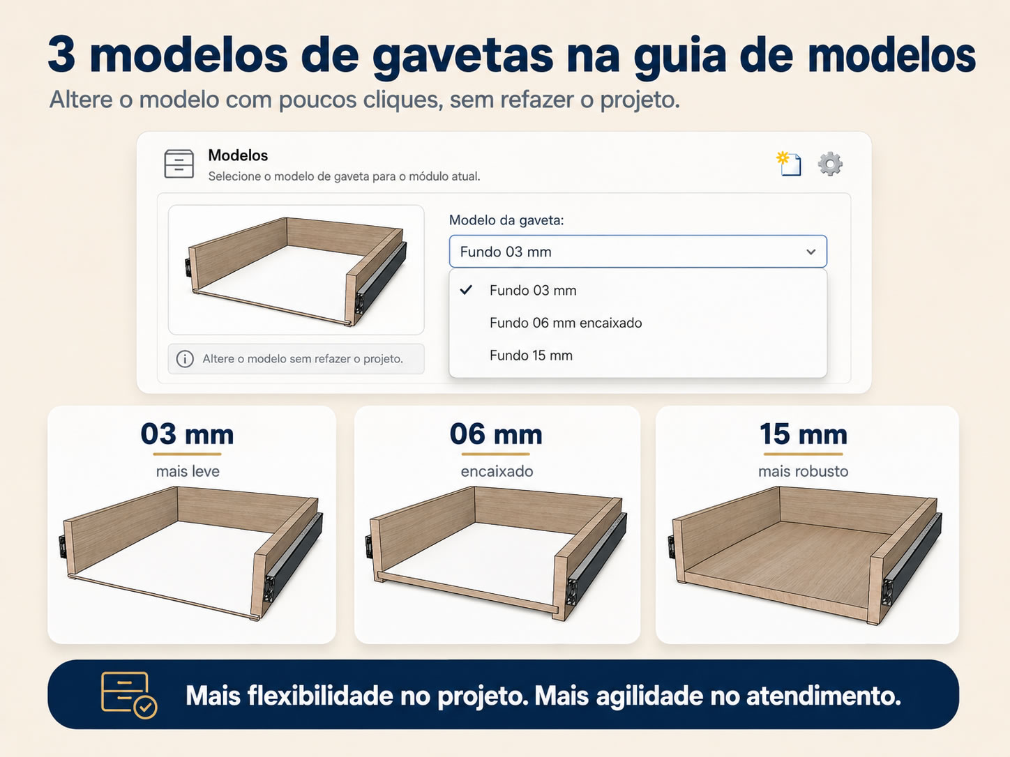 Gavetas, prateleiras e internos configuráveis
