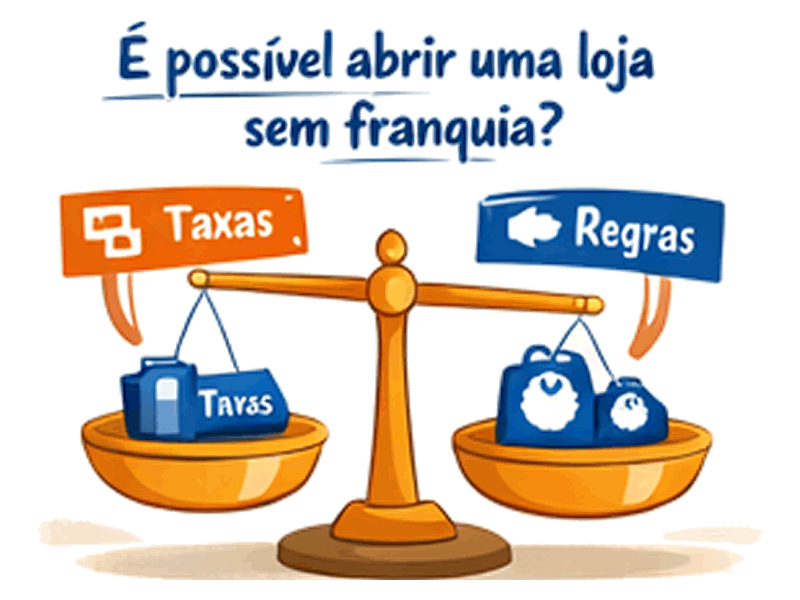 Ilustração: abrir loja de móveis planejados sem franquia