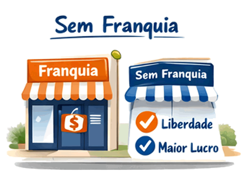 Franquia x Loja independente: qual a diferença na prática?